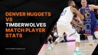 Denver Nuggets vs Timberwolves Match Player Stats