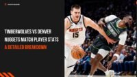 Timberwolves vs Denver Nuggets Match Player Stats