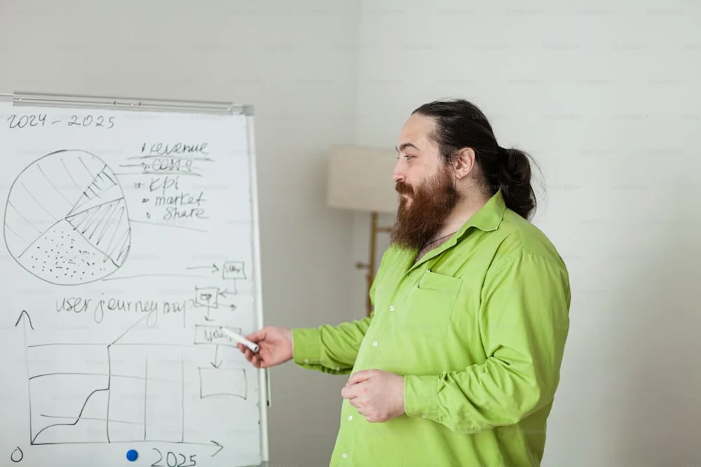 Product Development